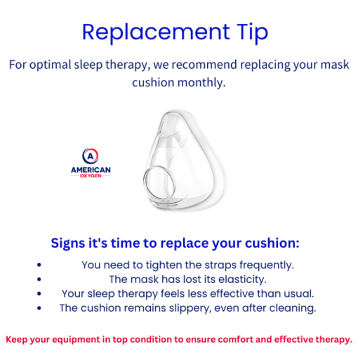 Philips Respironics Amara View Full Face Mask Fit Pack - Image 6