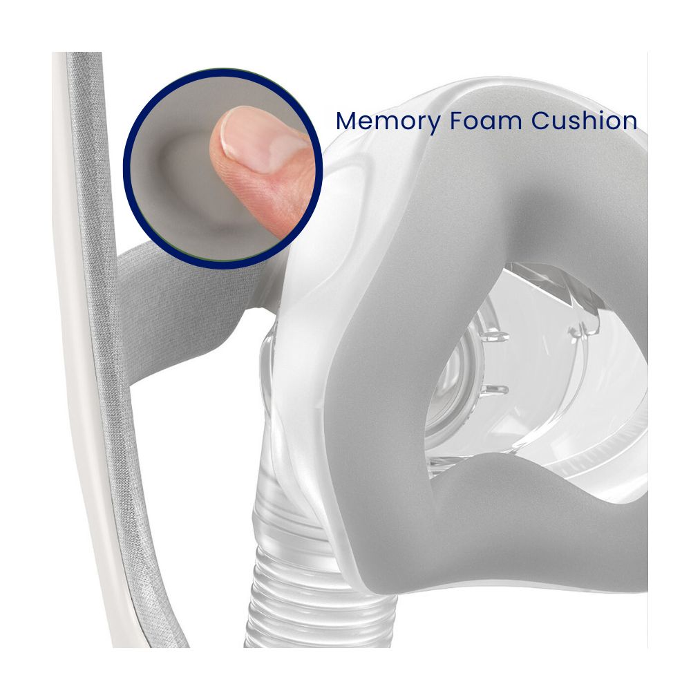 ResMed AirTouch N20 Nasal CPAP Mask - Available In 3 Sizes
